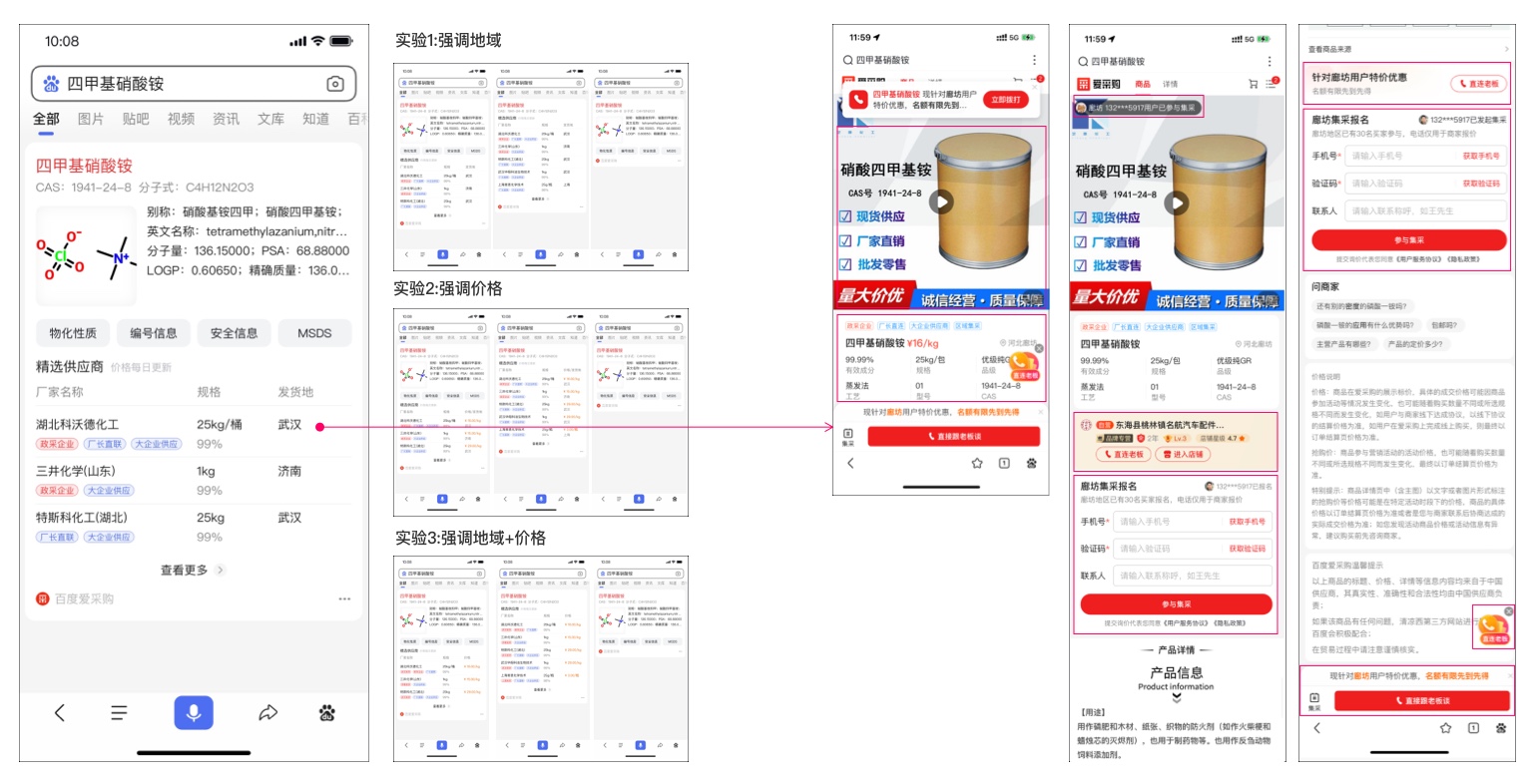 整体方案示意