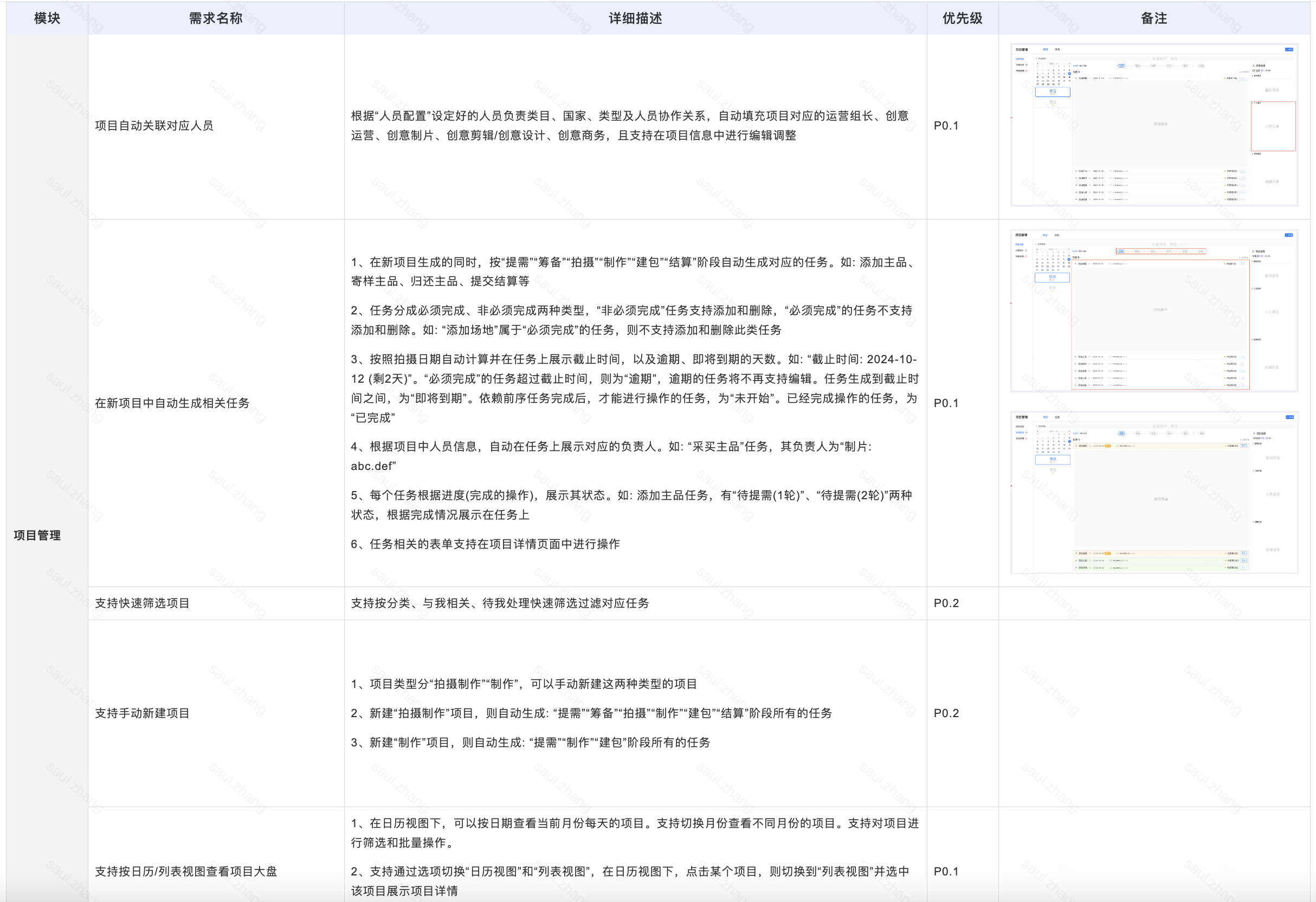 MVP规划